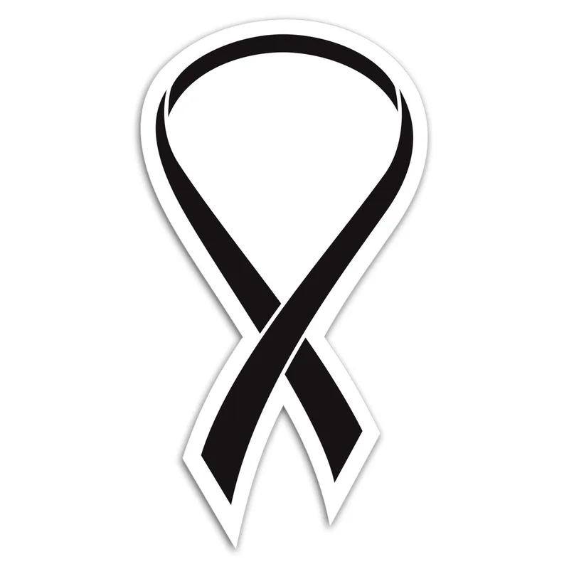 Ribbon view 2