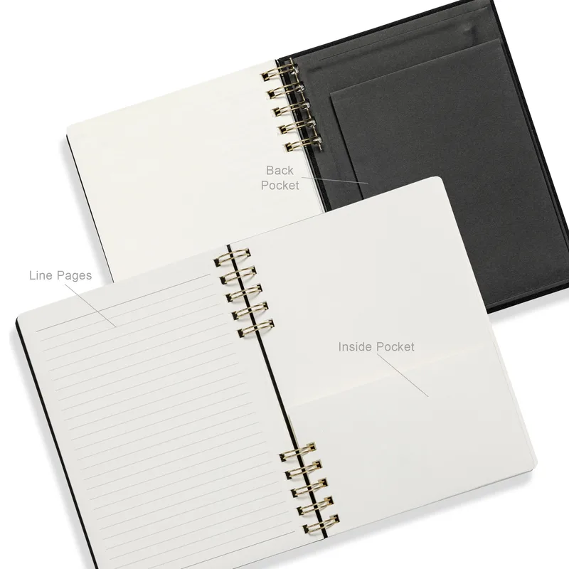 Journal Features