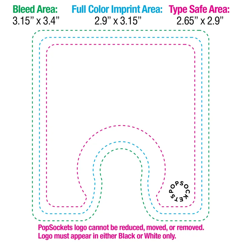 Imprint Area