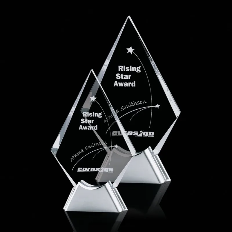 Braemar Award